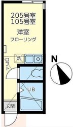 ユナイト南加瀬エカテリーナの物件間取画像